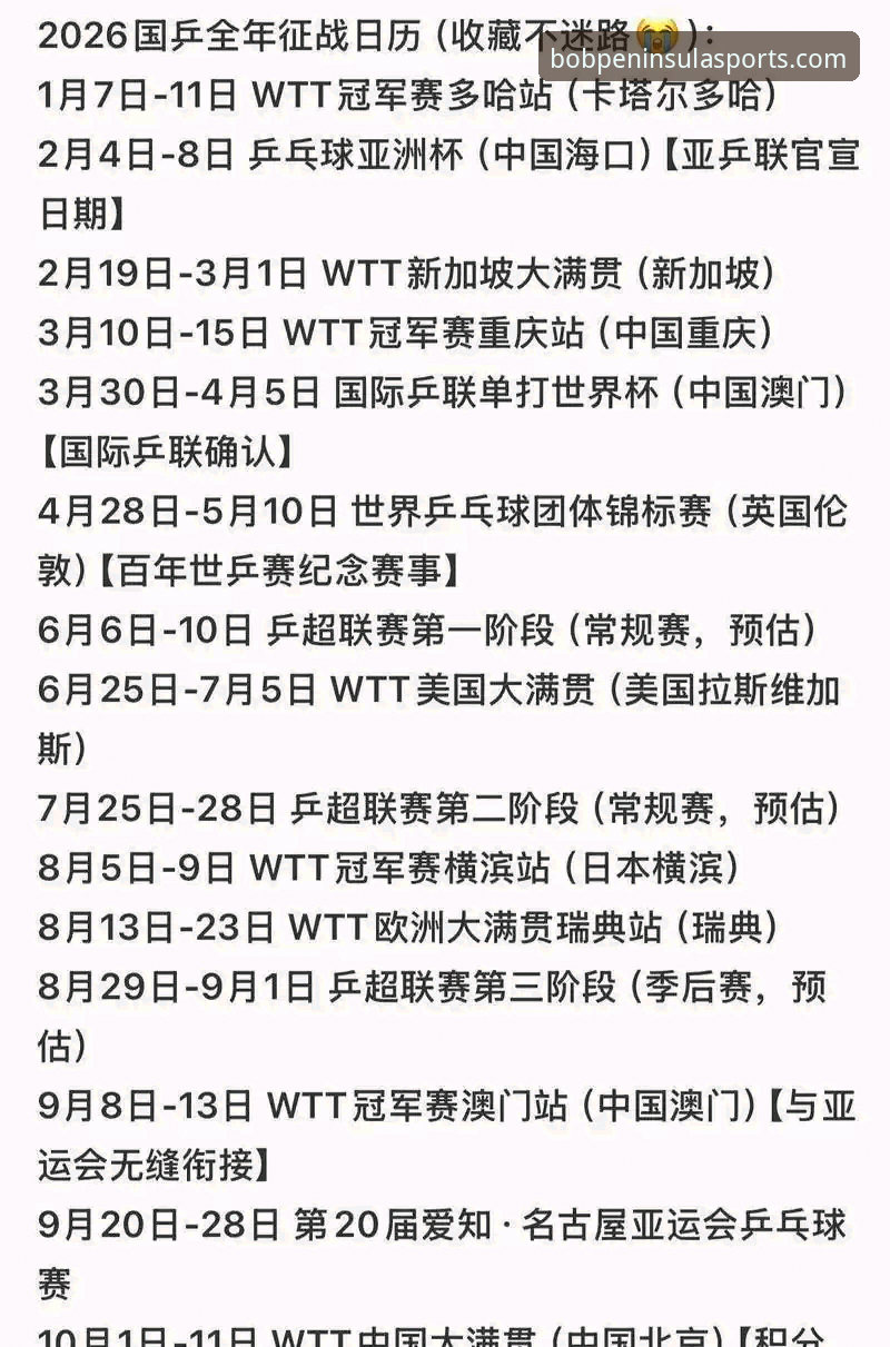 2026伦敦世乒赛女团小组赛观赛实用指南：陈幸同首秀破局全解析