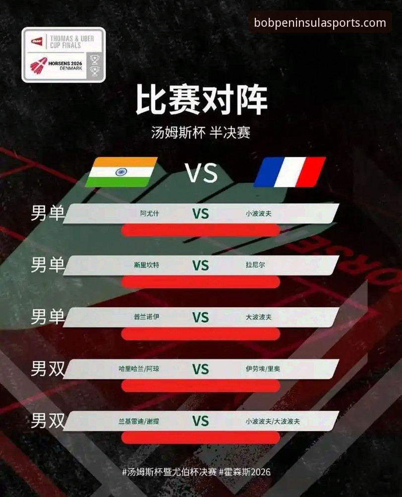 2026尤伯杯半决赛全面评测：中国女队3-0横扫日本，第21次挺进决赛